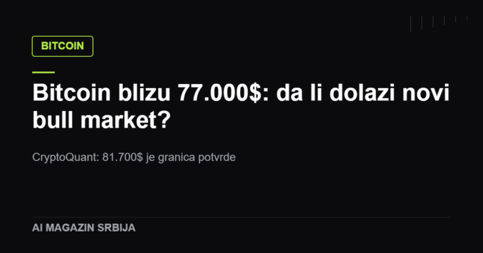 Bitcoin blizu 77.000 dolara - da li dolazi novi bull market